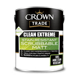 Crown Trade Clean Extreme Matt White